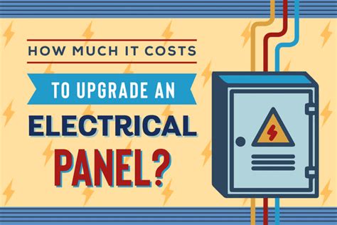 cost to update electric to breaker box|electrical panel upgrade cost estimator.